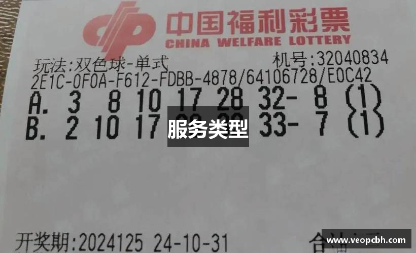服务类型